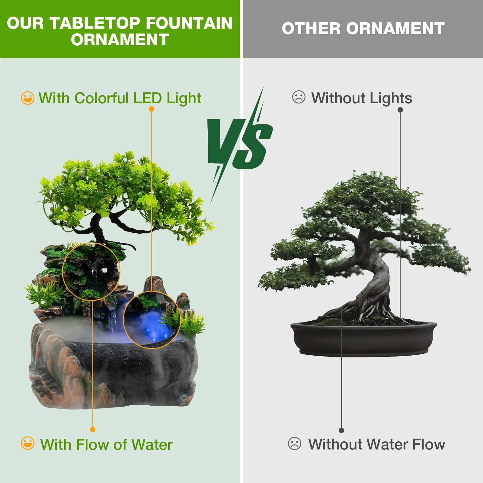 Tabletop Fountain Atomizing Desktop Humidifier with Rockery & Bonsai Waterfall Feature and Led Light