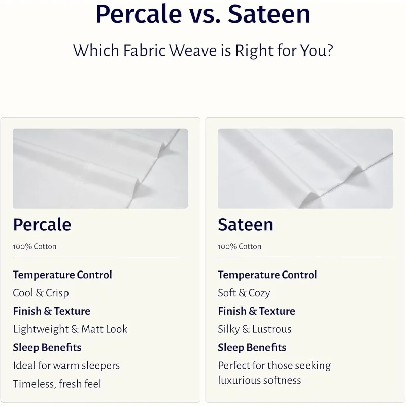 Set lenzuola queen size certificato 100% cotone egiziano - Set lenzuola matrimoniale in percal leggero e croccante Dee