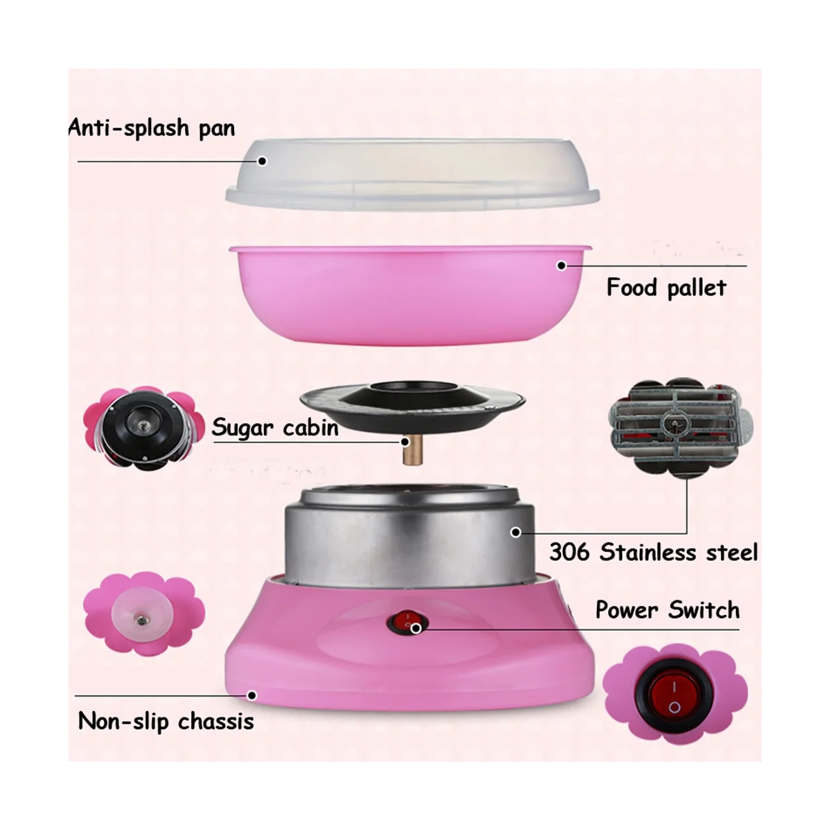 เครื่องทำ gulali DIY อ่อนหวานไฟฟ้าเครื่องทำมาร์ชเมลโล่เครื่องทำน้ำตาลแบบพกพาขนาดเล็กไหมปลั๊ก EU สีแดง