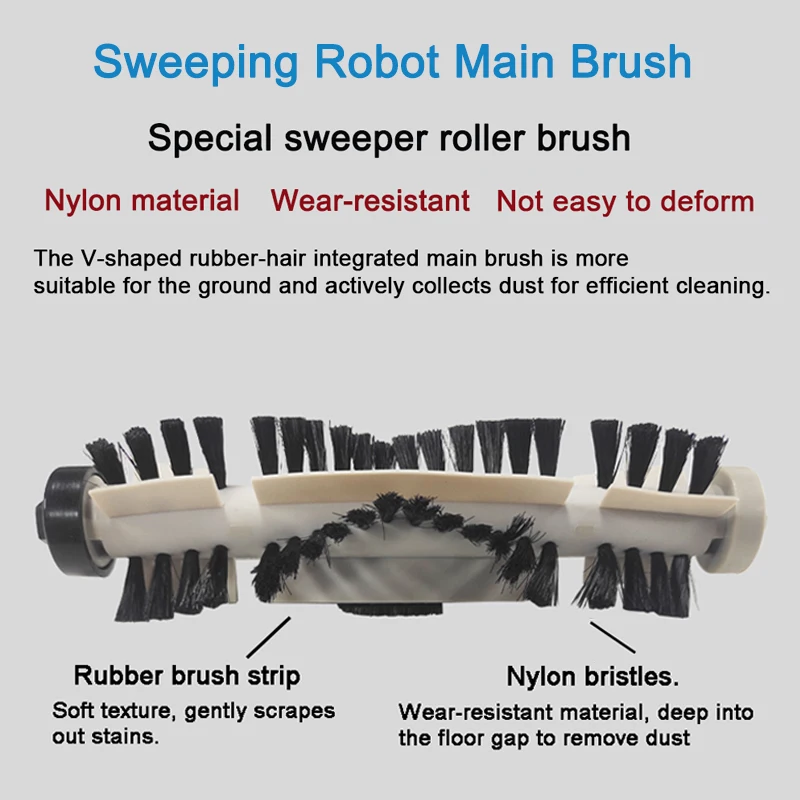 Aksesori Pembersih Vakum Robot Paket Sikat Rol Pel Bersih Filter Hepa Sikat Samping, untuk Robot Pembersih Purerobo F8/F8S/F6/F6S