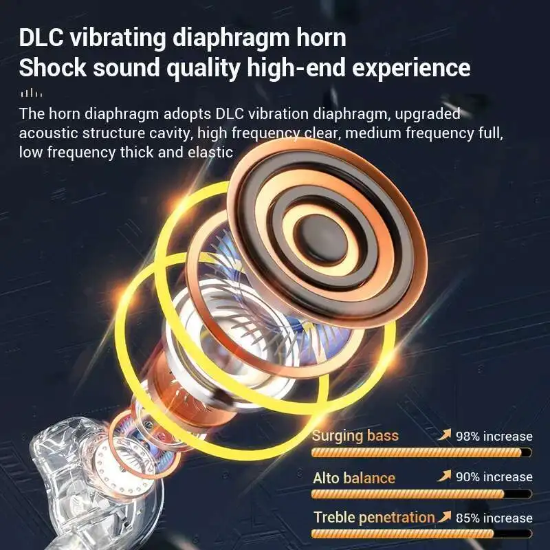 Neck-Hanging Metal Bluetooth Earphone Ultra-Long Standby Dual-Mode Gaming Mode Low Latency IPX5 Waterproof Sports Running Earbud view 3