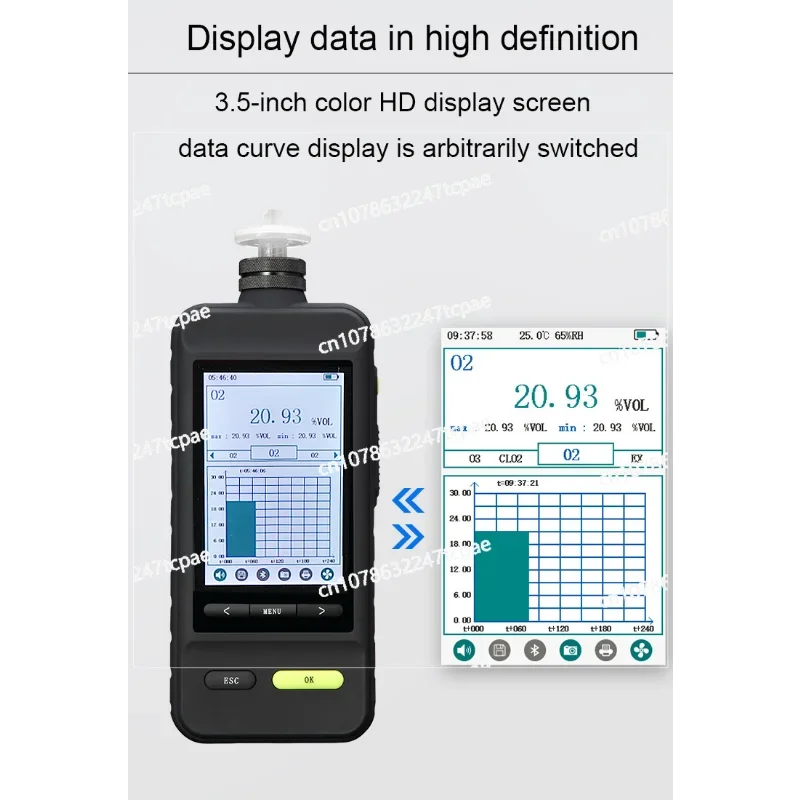 2023 NEW SKZ1050E-O2 alarming device gas measurement unit emission tester exhaust O2 gas analyzer