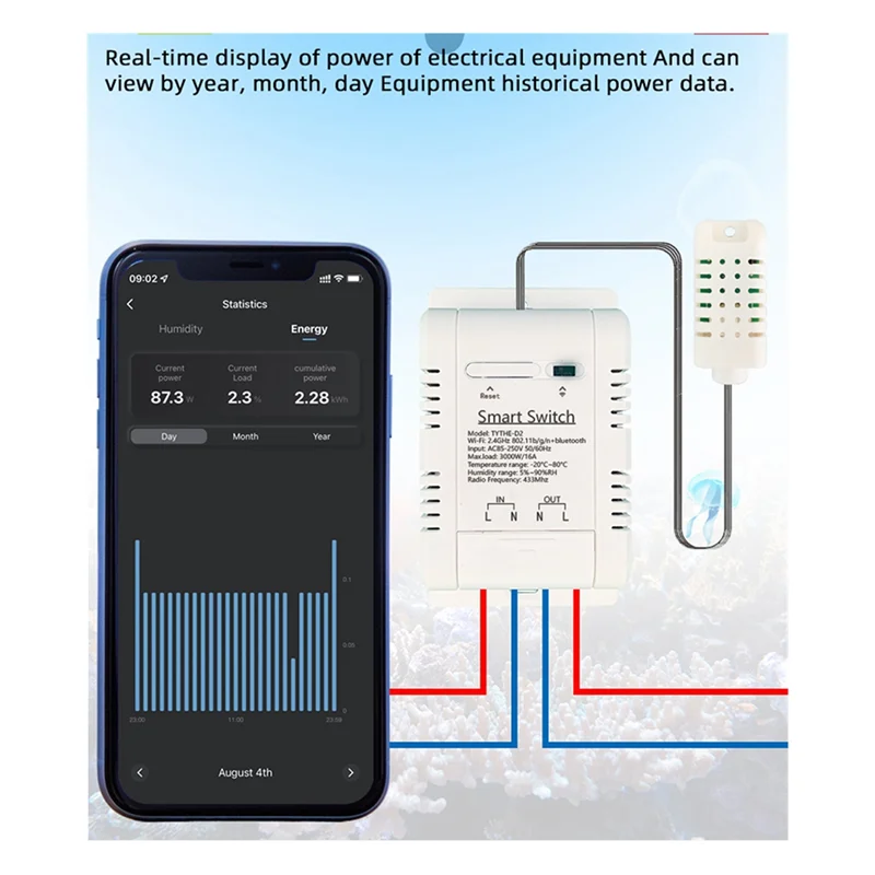 A29F-White Smart Switch Tuya Wireless Control With Power Consumption Monitoring Temperature And Humidity Thermostat For Alexa