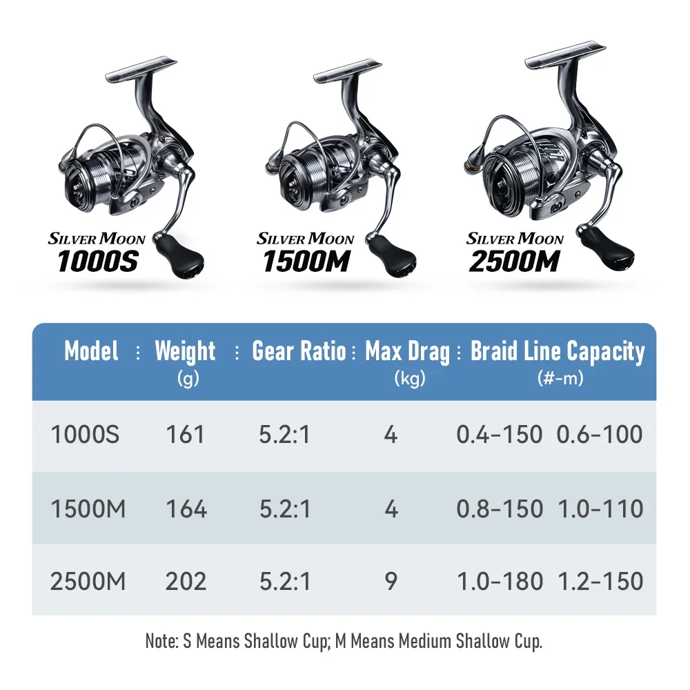 Kingdom-Spinning Fishing Reels, 5.2:1 Gear Ratio 9kg Max Drag 8 + 1 Bearings, Freshwater Carbon Nylon Body, Tackle Reel