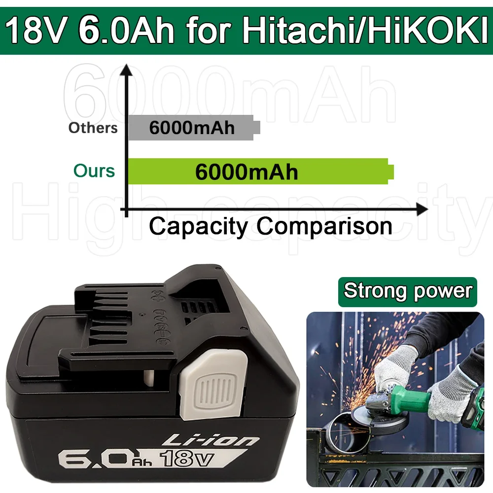 Batterie Li-ion 18V pour outil - Power Tools Hikoki avis et prix