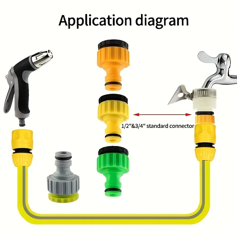 6-teiliges Set, einschließlich 3/4-Zoll- und 1/2-Zoll-Universalschnellkupplungen und Gewindeadapter für Wasserhähne, geeignet für den Außenbereich. – Detail 5