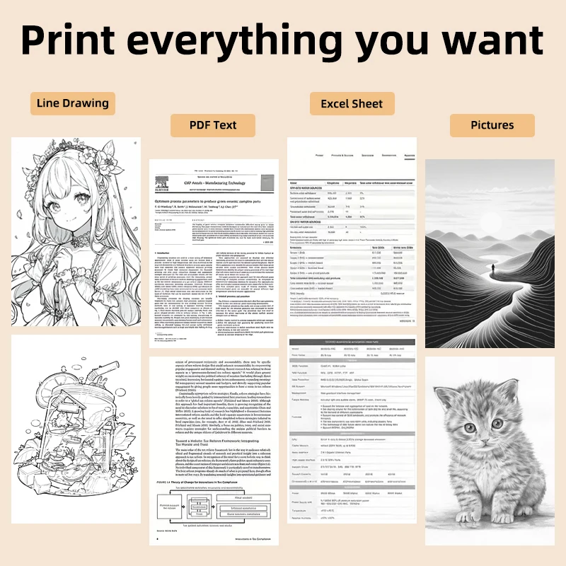 4Rolls/Box,A4 Roll Thermal Printing Paper,For School,Exam Papers,Home,Office,Document Contract Printing,Compatible Portable A4 Thermal Printer