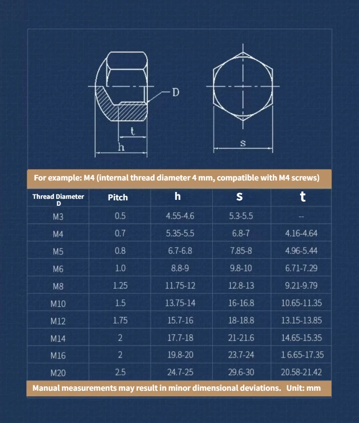 304 Stainless Steel Low Profile Acorn Cap Nut Short Dome Hex Cover Nut Metric Small Height Decorative Dome Nuts Hardware