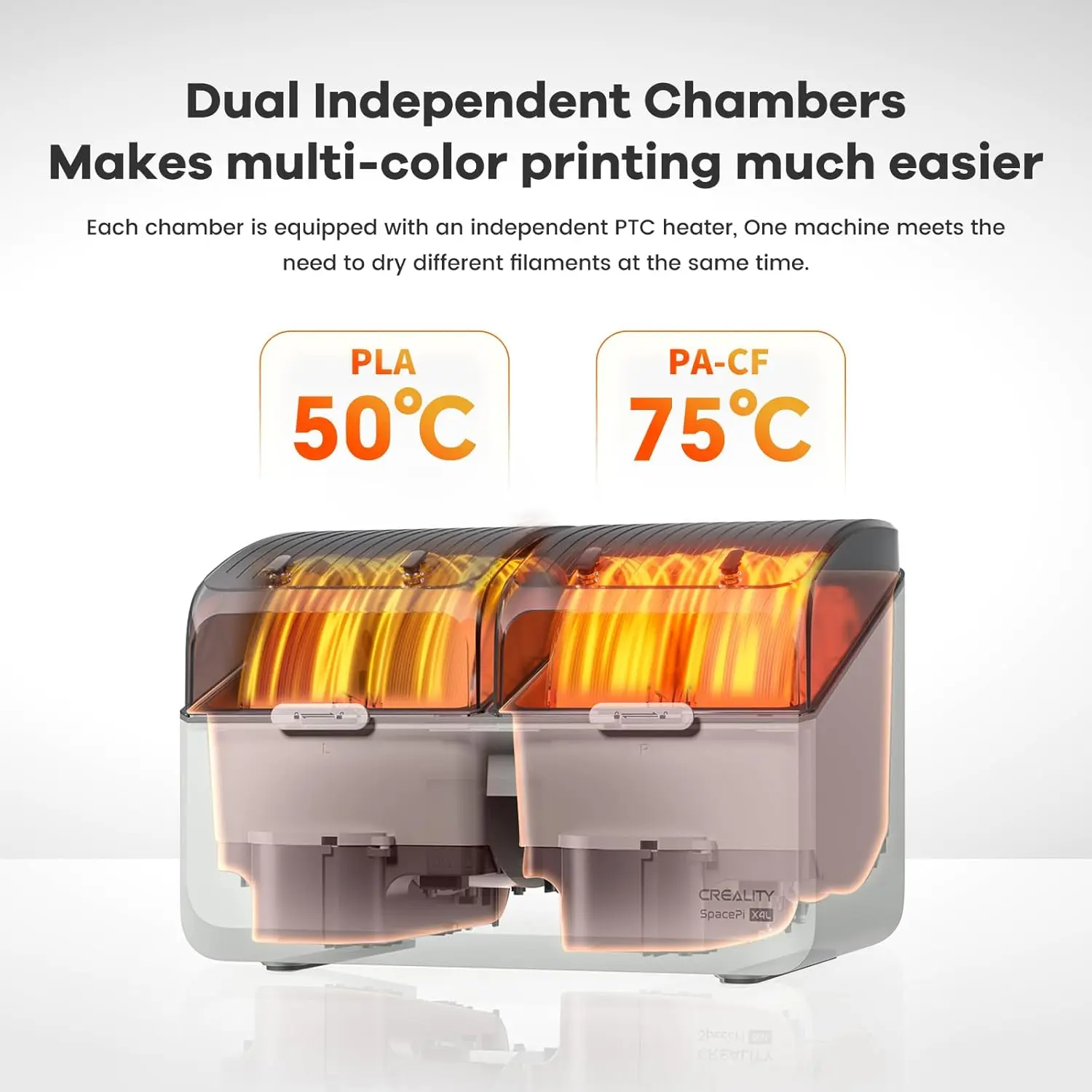 Creality Space Pi X4L Filament Dryer, 4 Spools 3D Printer Filament Dehydrator with Dual Independent Heating Chambers, 75°C High Temp & Smart Drying Box, Moisture-Proof Storage for PLA,PETG,TPU