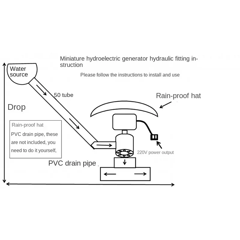 مولد مائي صغير مائل عالي الطاقة 1000 وات 220 فولت 50 هرتز مع غسالة تلفزيون أدوات طبخ الأرز دينامو #4