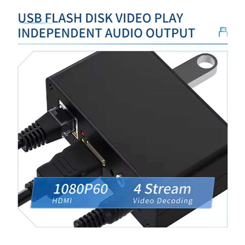 H265 H264 USB IP to HD Video Streaming Decoder HD IP Camera Decoder for Decoding HTTP RTSP RTMP UDP HLS SRT
