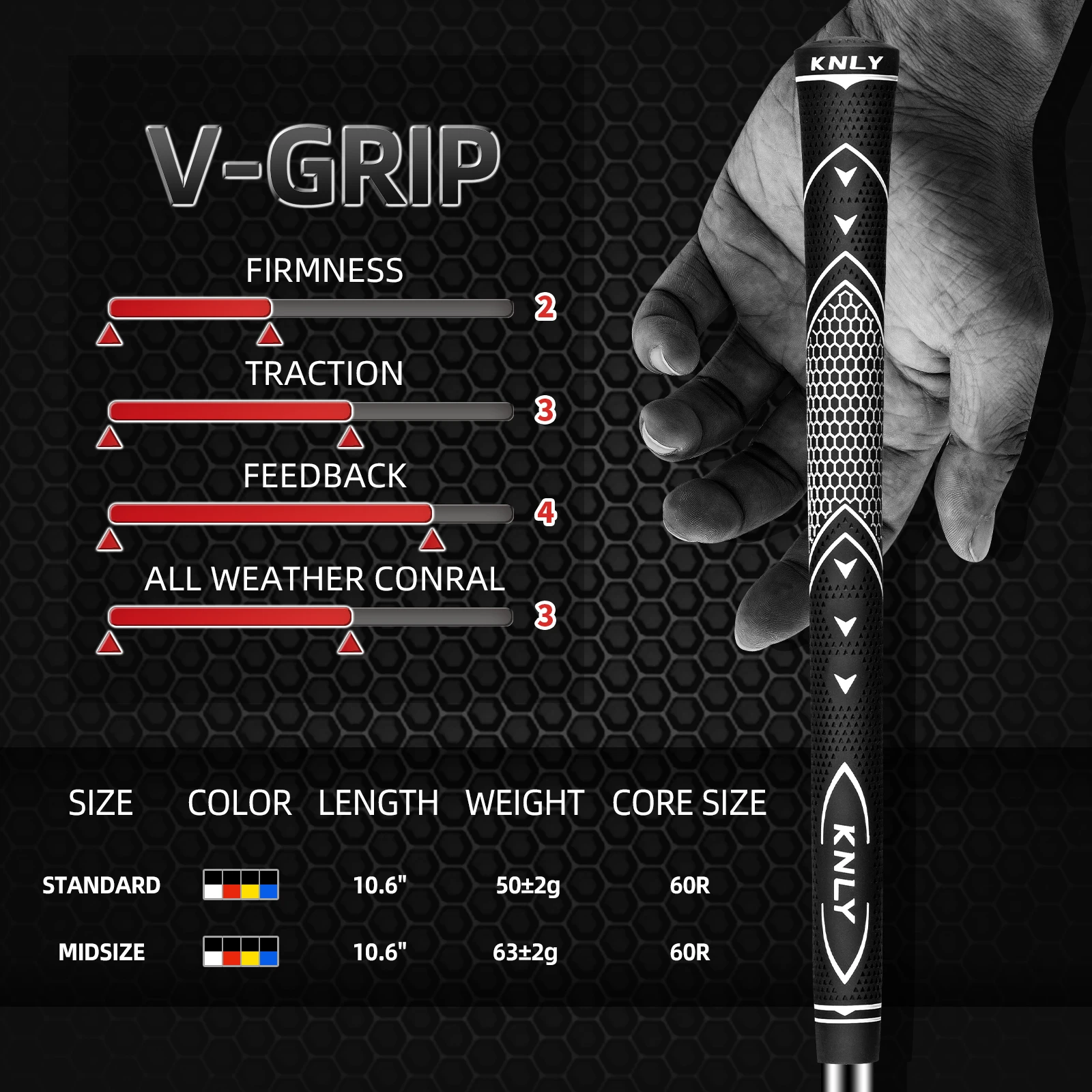 Golf Grips 13 Pack- High Traction and Feedback Rubber Golf Club Grips,Anti-Slip ,All-weather Performance.