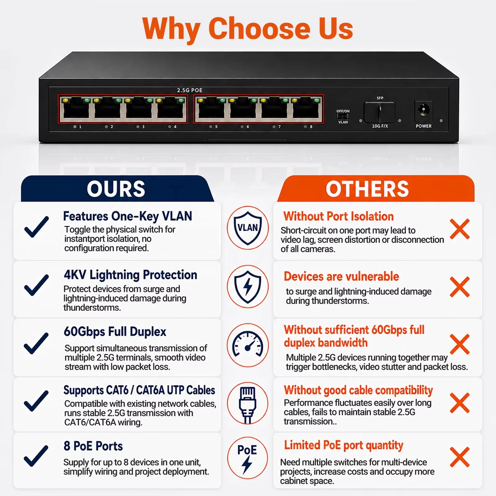 나탈링크 8포트 2.5G POE 비관리형 네트워크 스위 - 8 Port 2.5G Switch Unmanaged 리뷰 및 가격