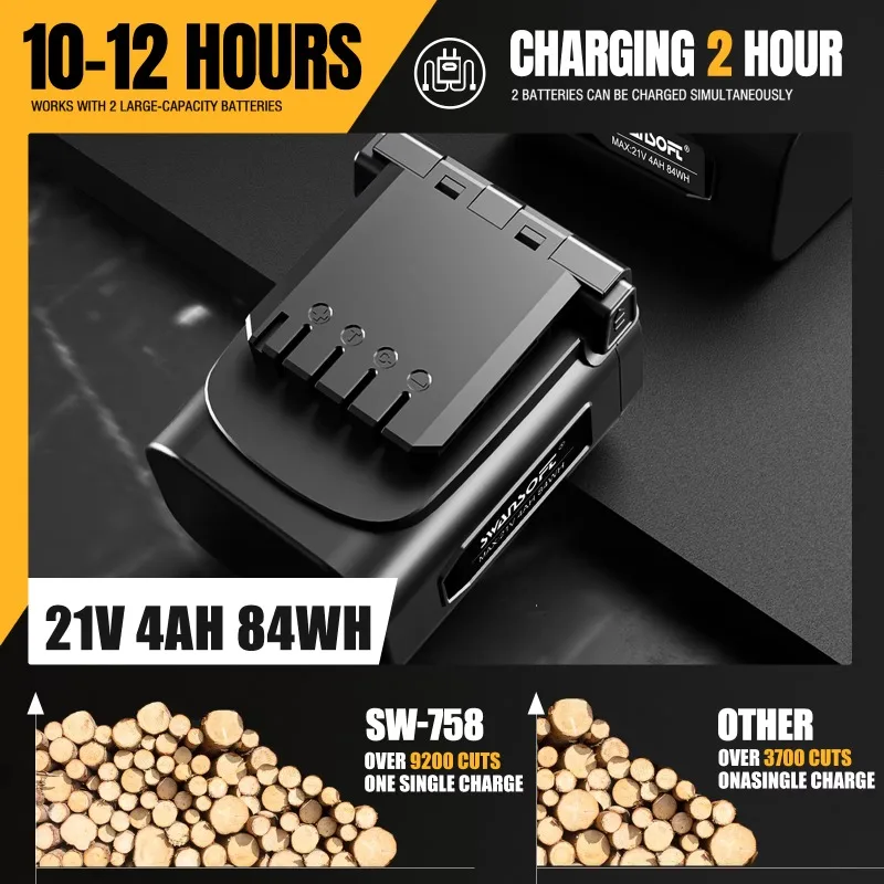 مقصات تقليم البطارية SW-758