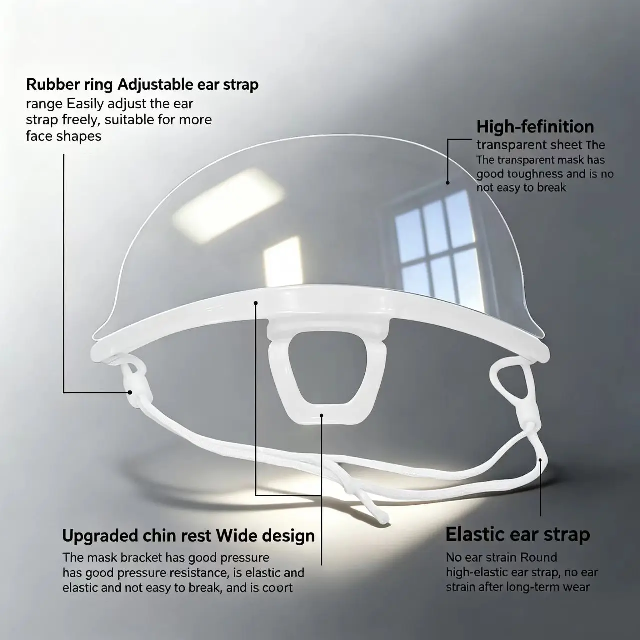 20Pcs Reusable Clear Plastic Anti-Splash Face Shield Catering Hotel Chef Waiter Beauty Protective Visor