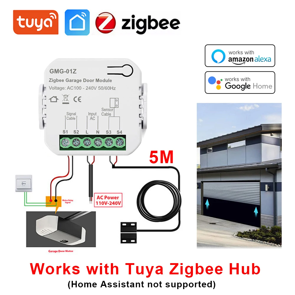 Smart Garage Zigbee プリッジ S237bcdef0089433faccaa5cc8174d