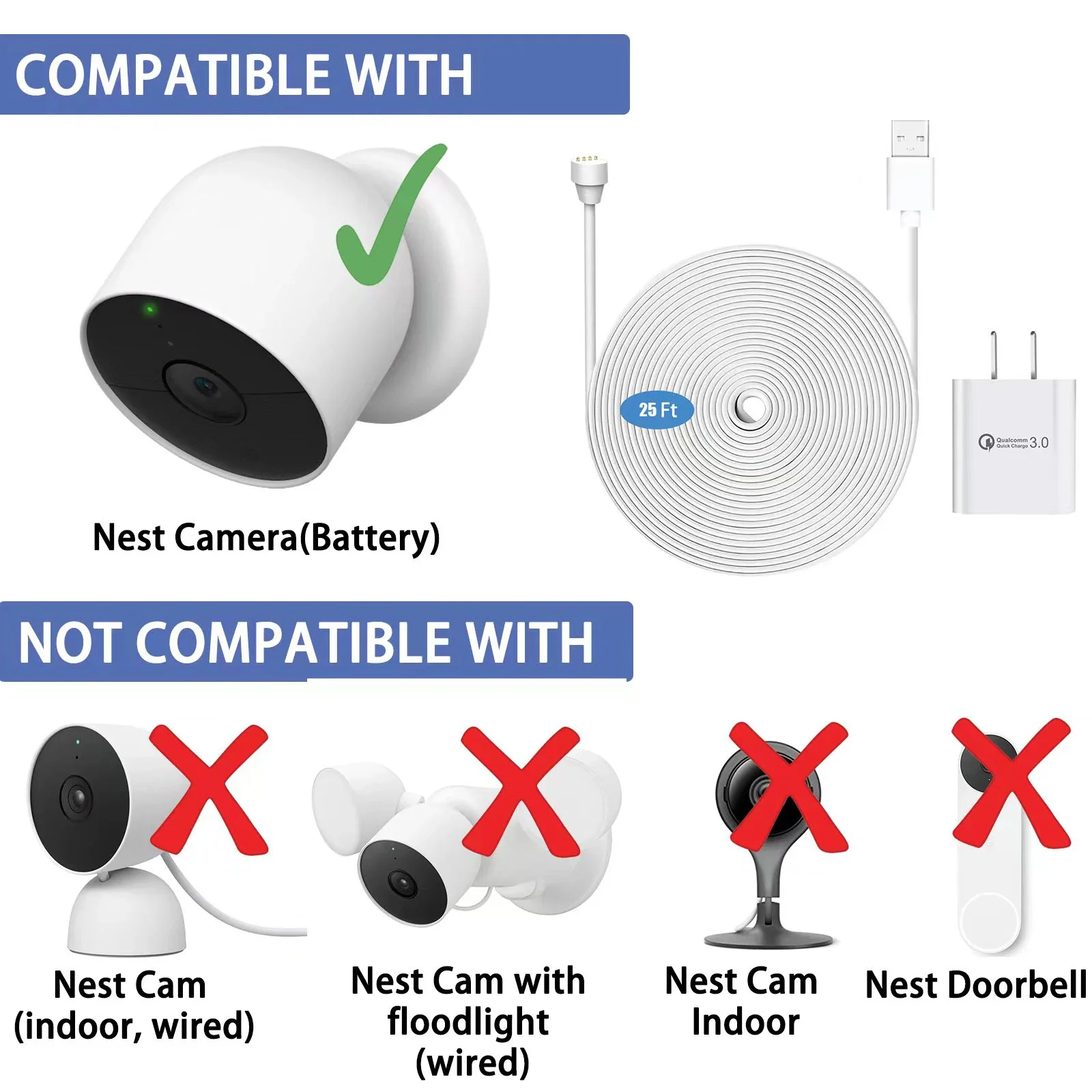 White 25ft/7.6m Weatherproof Charge Cable for Google Nest Cam camera (battery) outdoor with USB Port Fast Charger