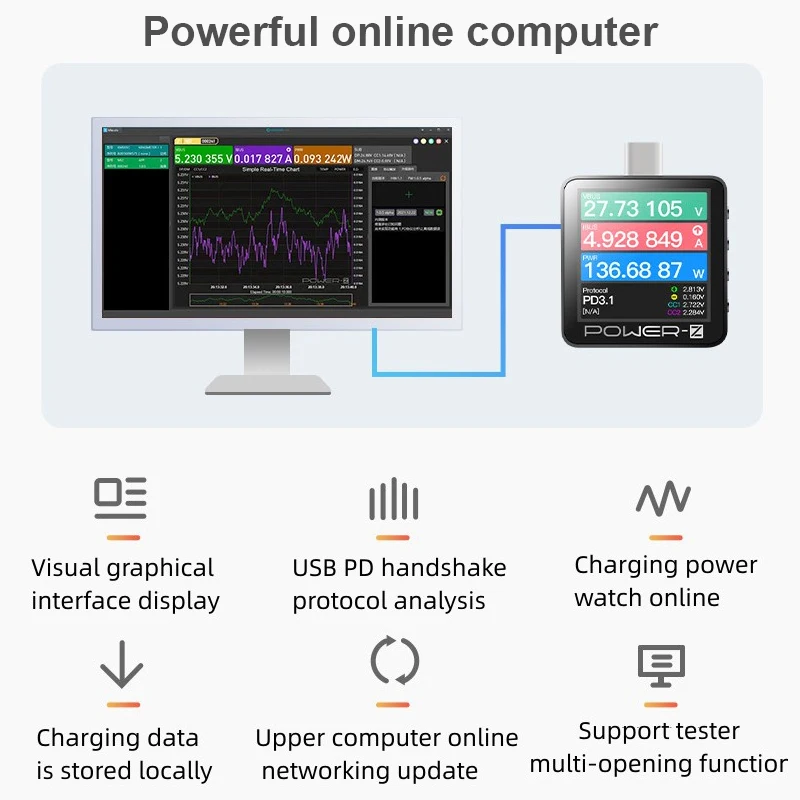 KM003C ChargerLAB POWER-Z USB PD3.1 Protocol PPS 50V 6A Range Dual Type-C USB Capacity Tester