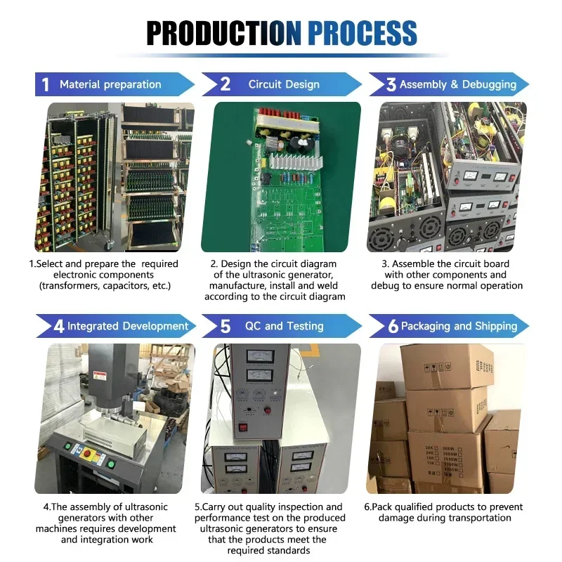 Generatore di pulizia ad ultrasuoni 2600W/3200W/4200W per pulitore ad ultrasuoni 15KHz/20KHz