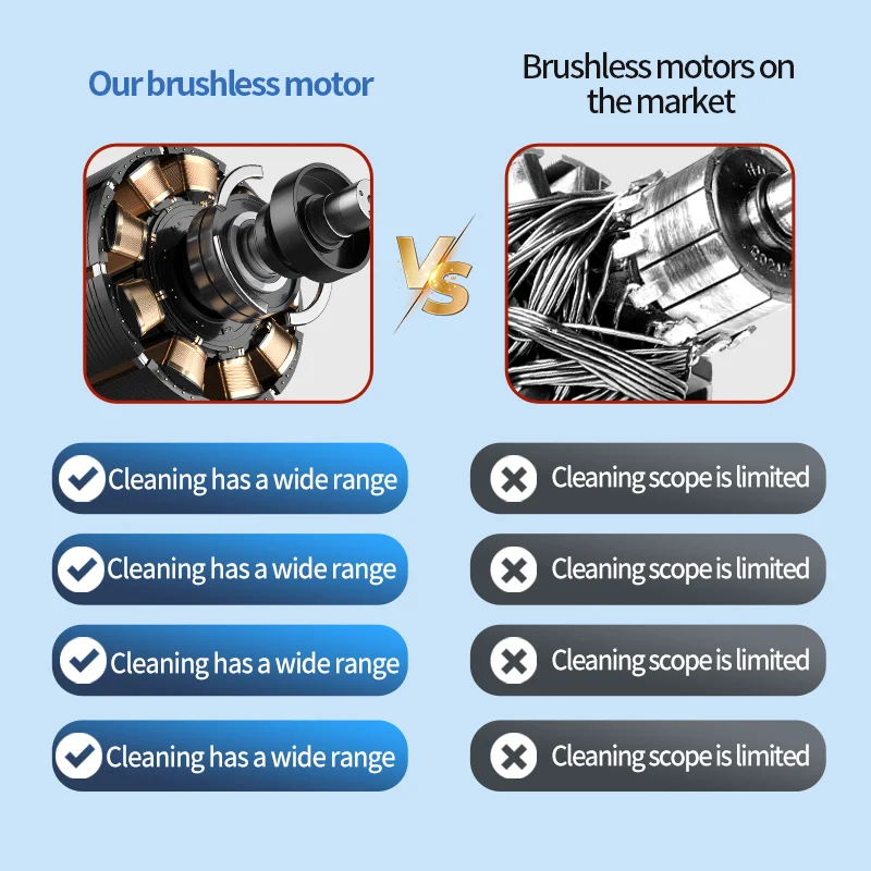 ماكينة تنظيف بالبخار متعددة الأغراض بقوة 3600 وات، منظف بخارات مكيف هواء السيارة للاستخدام المنزلي والفنادق