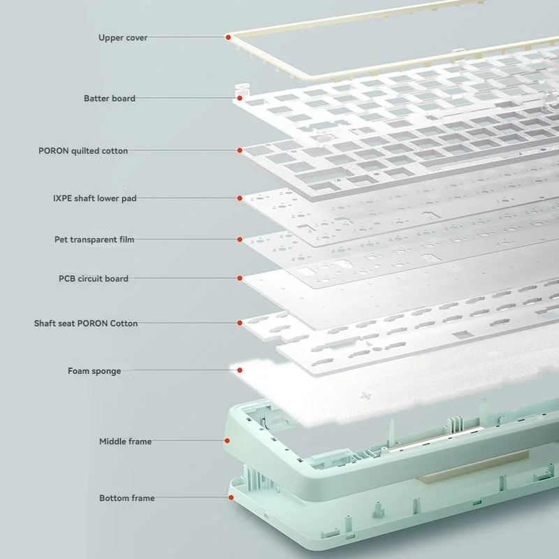 Kit de teclado Dry Martini Omo 65, junta de 3 modos, Kit de teclado inalámbrico Bluetooth, Kit de teclados para juegos Rgb de intercambio en caliente personalizado, regalos