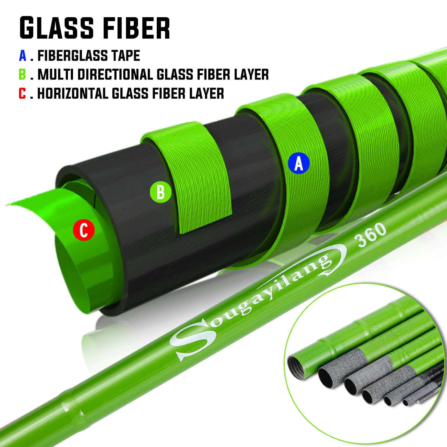 Sougayilang صنارة صيد من الألياف الزجاجية 2.7-5.4 متر مقبض مضاد للانزلاق 360 درجة °   دوارة مقاومة قليلاً لتصميم التشويش للمياه العذبة