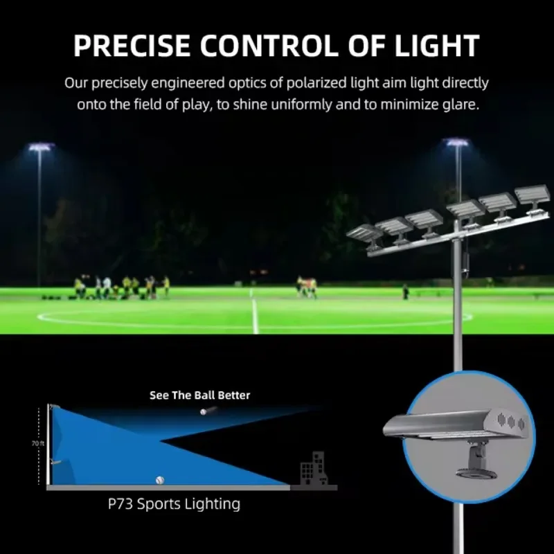 YUNYI Newly Designed Stadium Floodlight IP66 1600W Outdoor Football Stadium Led Floodlight 1060W