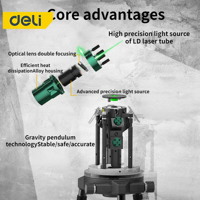 deLi Laser Level Green Radius 2/3/5 Cross Lines SelfLeveling 360 Rotatable Indoor Outdoor Alternating Direct Horizontal Vertical