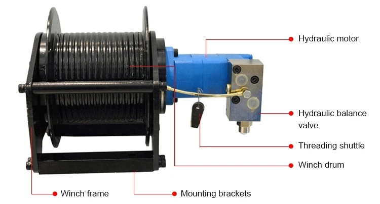 Jining 0.5 0.8  ton mini  hydraulic marine  winch  for sale