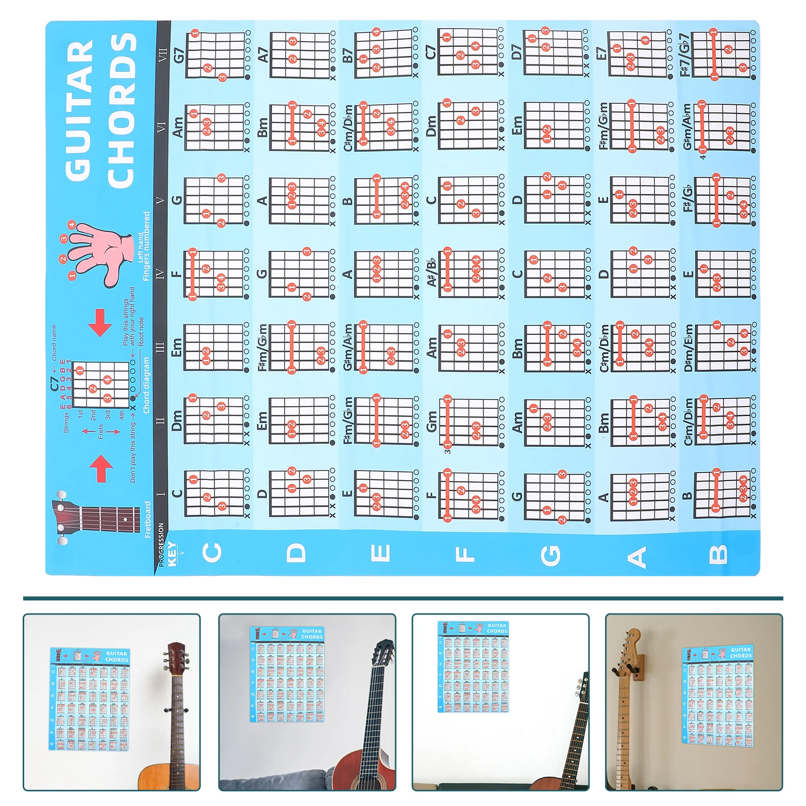 

Chord Chart Wallpaper Guitar Compass for Beginner Progressions Assisted Learning Tools Poster