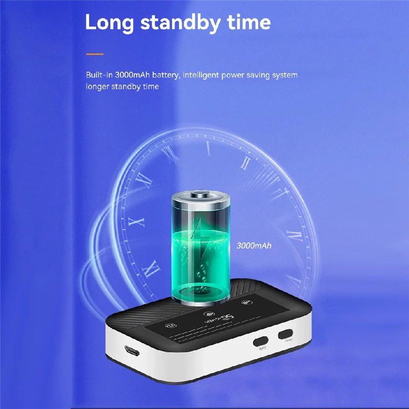 

B29C-1 шт. 4G Mifi маршрутизатор автомобильный мобильный Wi-Fi беспроводная точка доступа со слотом для SIM-карты 3000 мАч карманный Wi-Fi