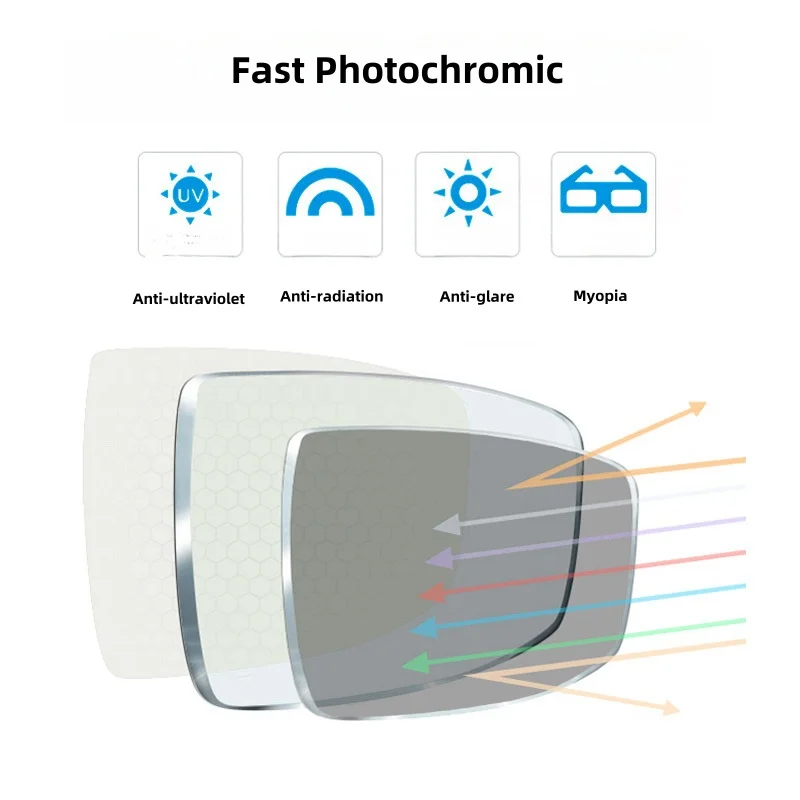 フォトクロミックプログレッシブ多焦点レンズ、青色光線、UV放射保護、耐摩耗性、1.56、1.61、1.67、1.74