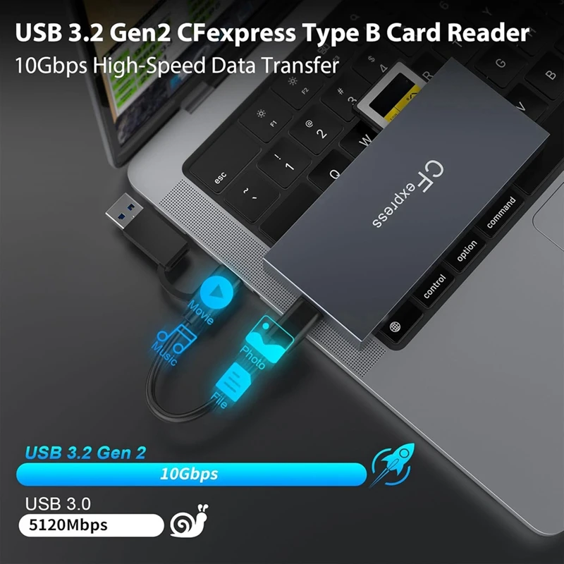 ZIZI 6 In 1 Cfexpress Type B Card Reader For Cfexpress Type B/SD/TF/CF/XD/MS,USB 3.2 Gen 2 10Gbps Cfexpress Adapter Memory