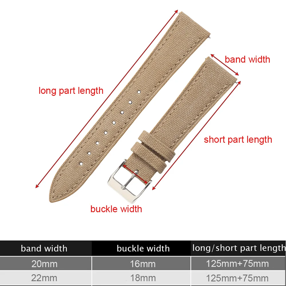 Handcrafted Slim Watch Strap 18mm 20mm 22mm Vintage Fabric Canvas Watch Band Quick Release Wristband Accessories For Men