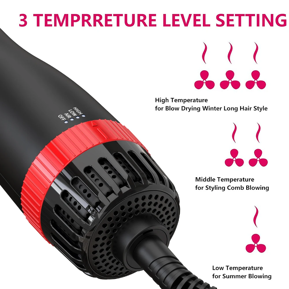 LISAPRO – brosse à Air chaud en une étape, sèche-cheveux et volumiseur 1.0 et lisseur de cheveux 1000w, outils de coiffure pour Salon