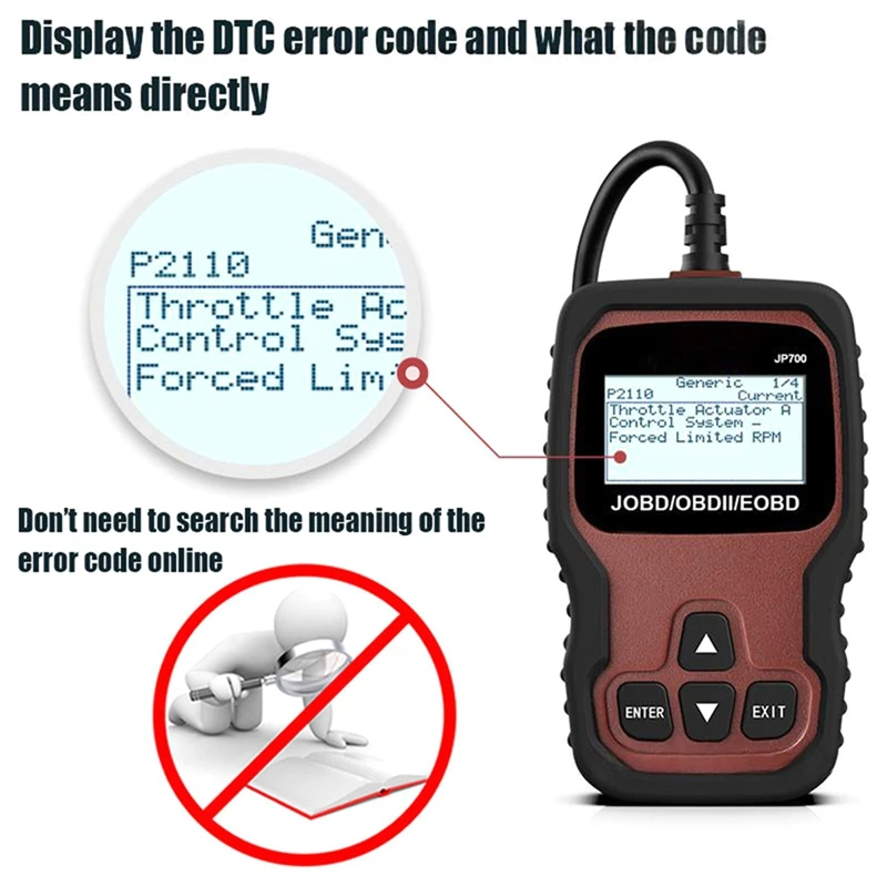 Super Sale JP700 JOBD OBD2 Japanese Car Scanner JDM Automotive Code Reader Engine Diagnostic Tool for Toyota Nissan Honda Mazd