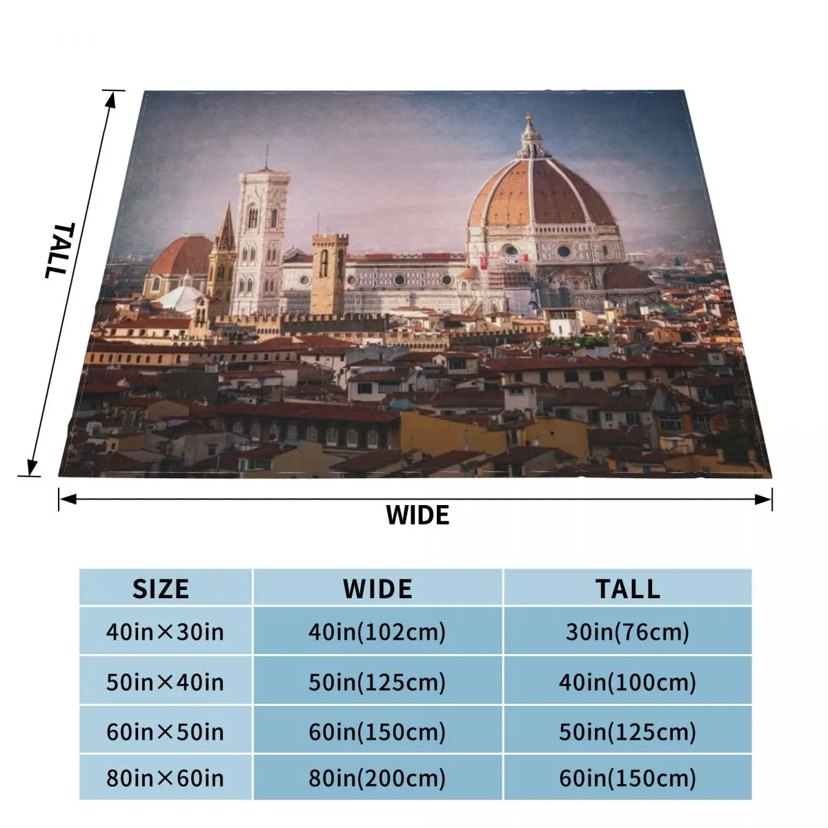 Historic Core of Florence Italy Throw Blanket decorative Loose Blankets