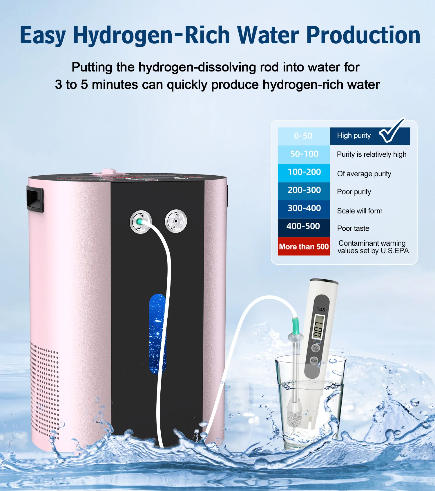 Suyzkeo Wasserstofftherapiegerät 900ML Molekularer Wasserstoff-Sauerstoff-Generator H2-Inhalator Entspannung Schönheitspflege für Zuhause – Detail 12