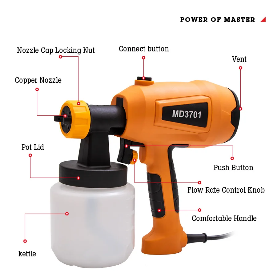 1000ML Electric Spray Gun with removable spray tool latex paint spray gunFlower spray gun High Power HVLP Paint Sprayer Furnitur