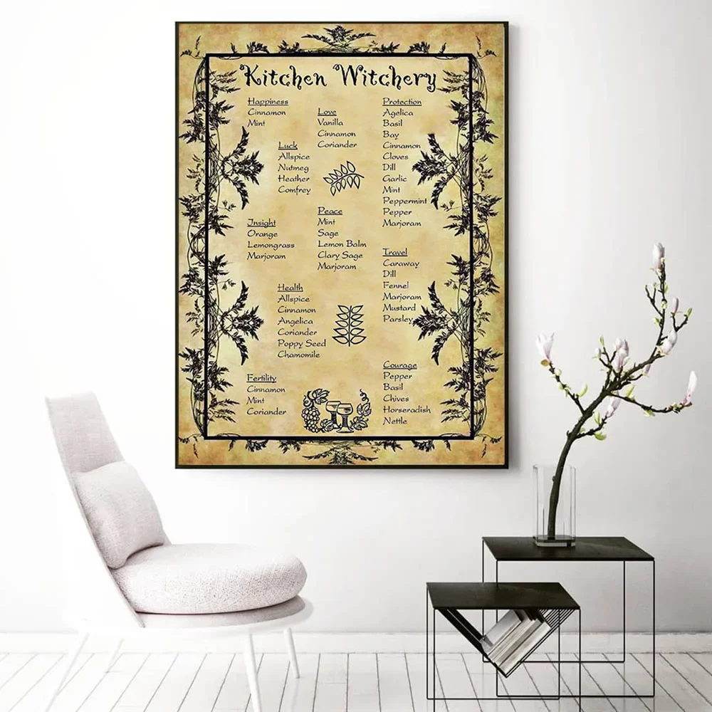 Witchcraft prints, witchcraft magic legend art, fun kitchen canvas wall art home decor posters