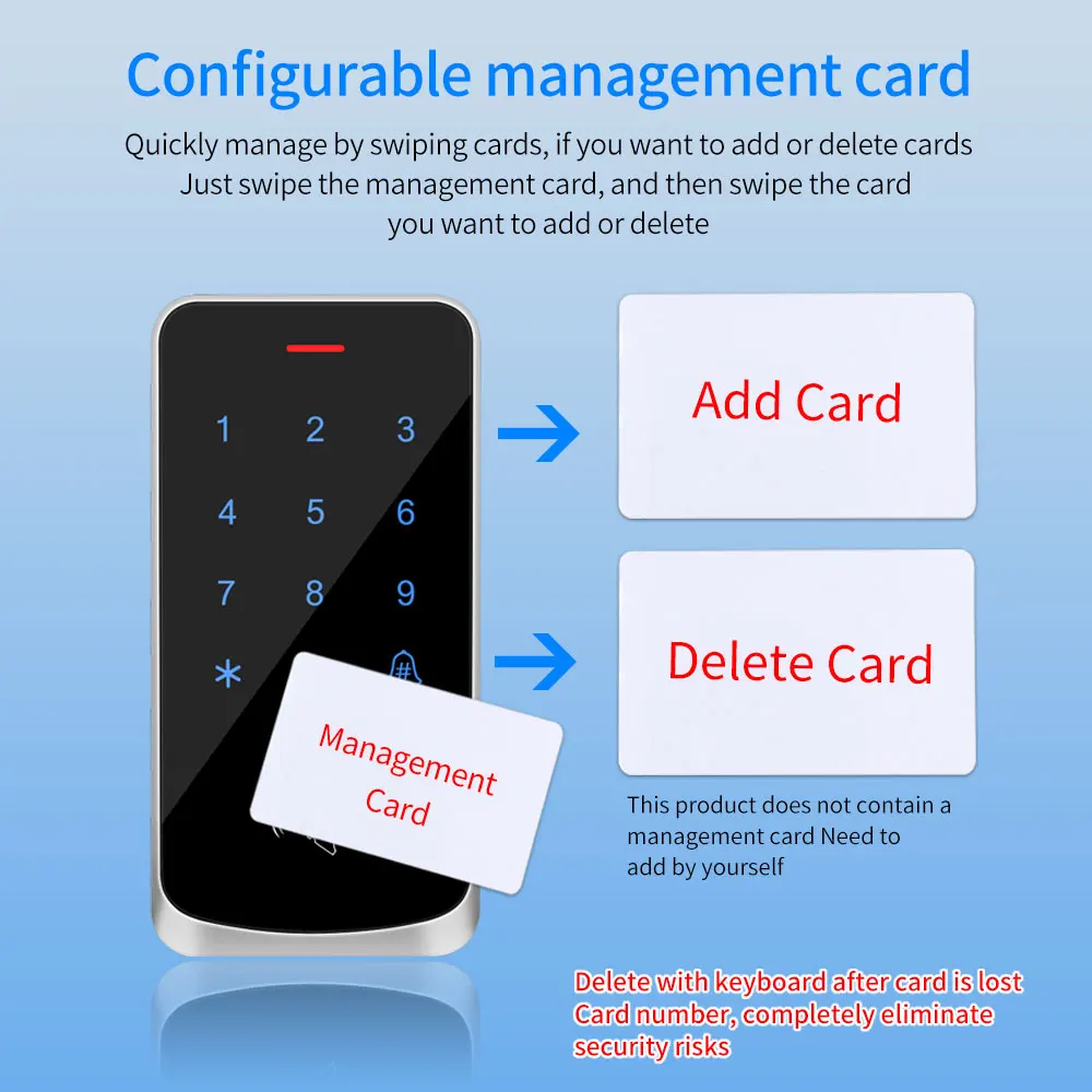 Système de verrouillage de porte électronique intelligent, étanche IP67, RFID, 125KHz, clavier de contrôle d\'accès, écran tactile, lecteur Wiegand