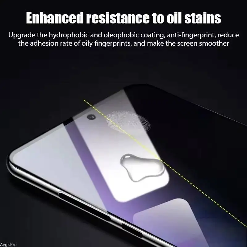 

3PCS Privacy Hydrogel Film For Motorola Edge 60 50 Pro G86 G56 Stylus Power Play Screen Protector Without Fingerprint Unlocking
