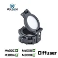 Diffuser lens