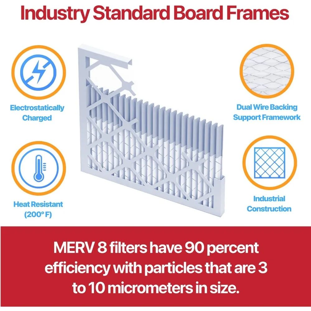 فلتر هواء مطوي 18 × 36 × 1 MERV 11 مكون من 12 قطعة لفرن التيار المتردد HVAC مصنوع في الولايات المتحدة الأمريكية