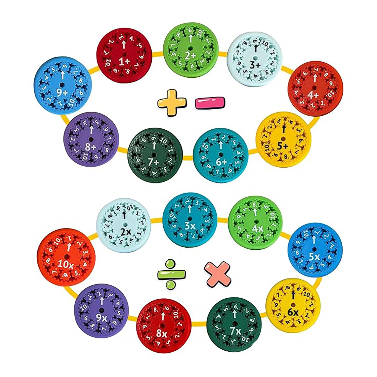 Math Fidget rotator, addition, subtraction, multiplication, and division games for learning mathematics and educational toys