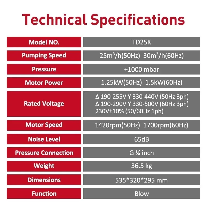 

TD25K Oil-Free Rotary Vane Compressor Is Also Called Dry Rotary Vane Compressor Printing CNC Router Use