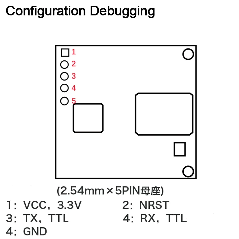 HLK-LD6001A 60GHz Millimeter Wave Radar Sensor Module for Multi-target 3D Human Presence Sensing