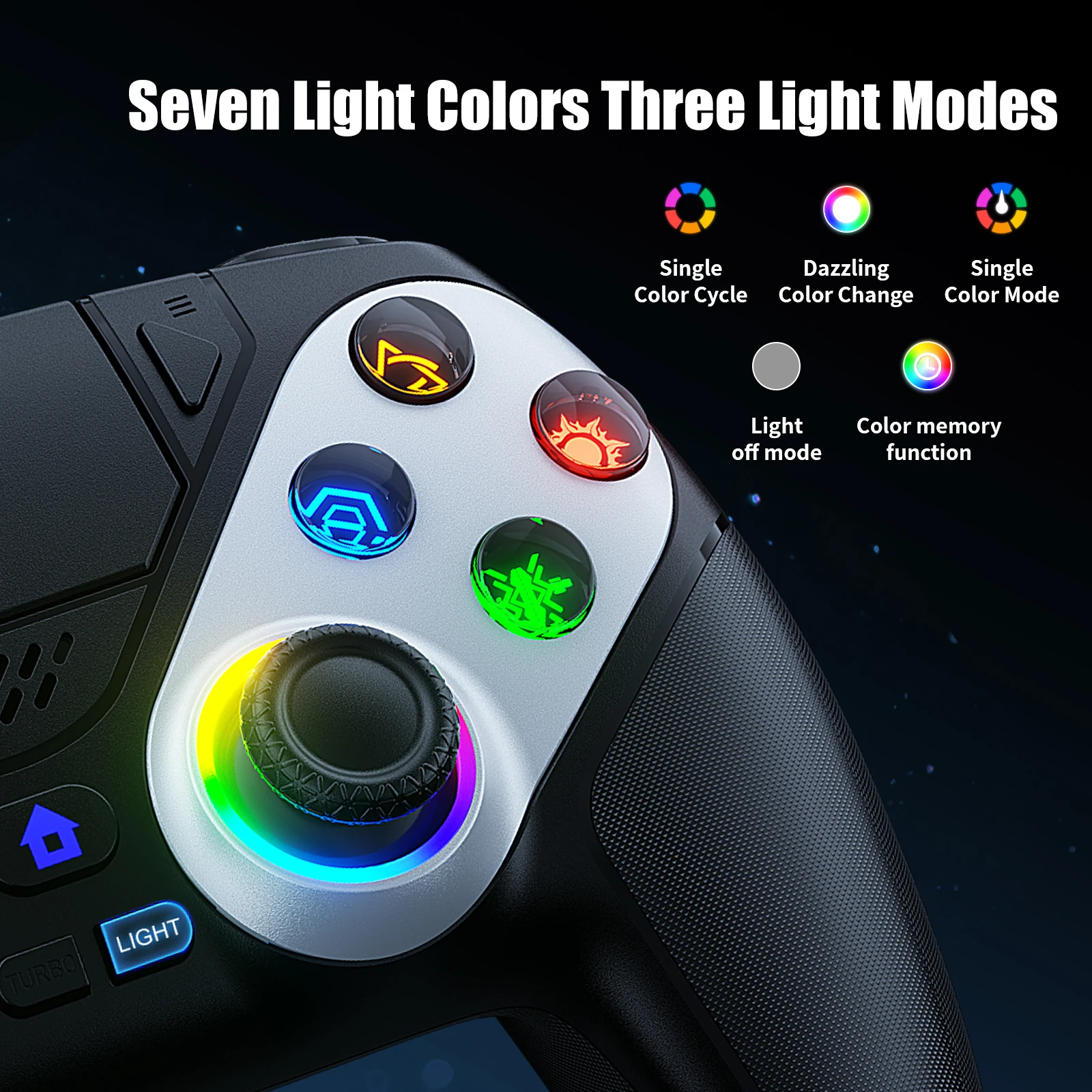وحدة تحكم لـ PS5/Playstion 5 Pro/Slim/PC وحدة تحكم لوحة ألعاب لاسلكية عصا تحكم ألعاب RGB أضواء توربو لوحة اللمس قاعة الزناد الروك