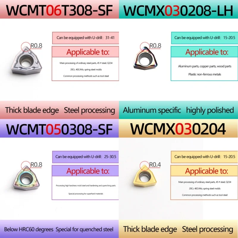 Imagem -03 - U-broca Ferramentas de Torneamento al Carbide Cortador Torno Cnc Wcmt06 08 Wcmx02 03 04 05 08 Wcmt06 03 04 05 08 Aço Inoxidável