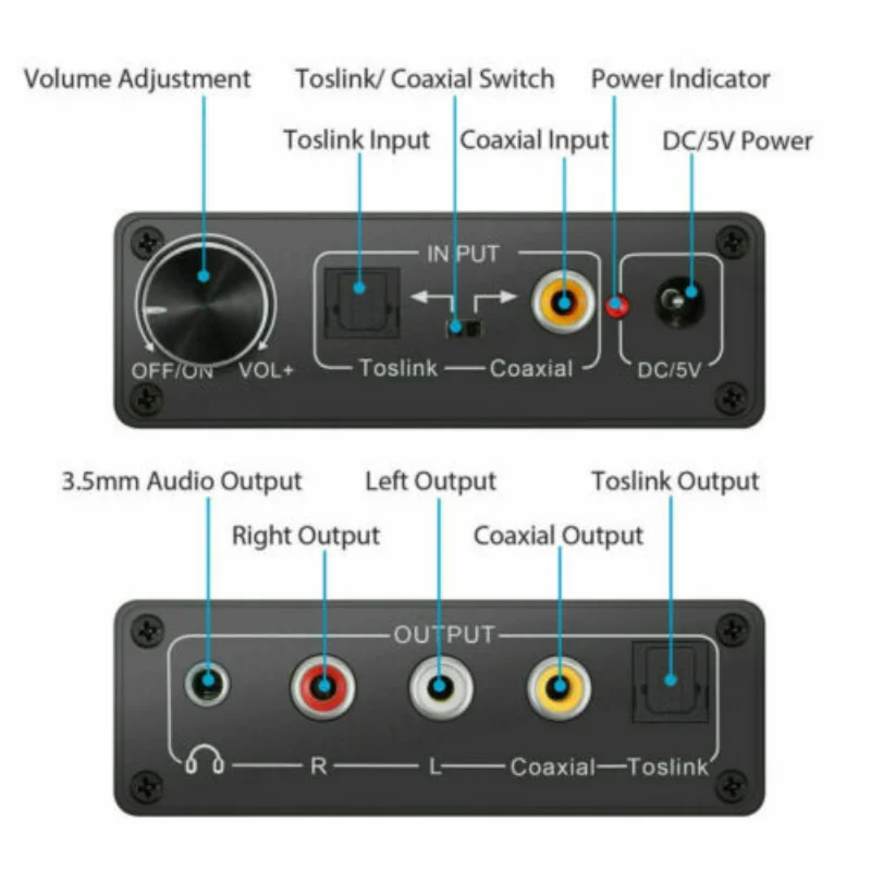 HIFI Digital To Analog Audio Converter Decoder 32-192KHz DAC Amp 3.5mm AUX 2RCA Amplifier Audio Toslink Optical Coaxial Output